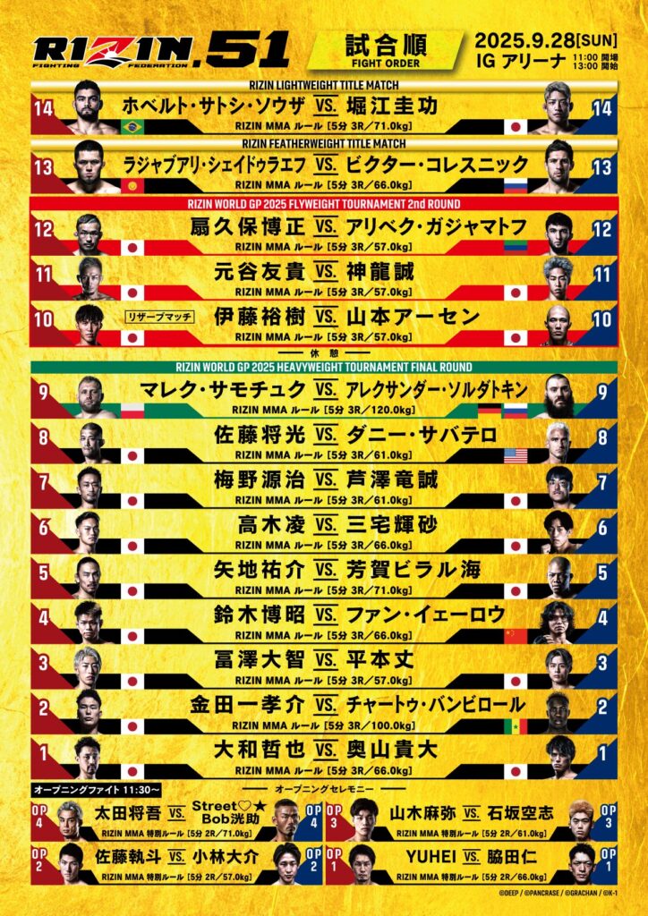 RIZIN.51　対戦カード　試合順
