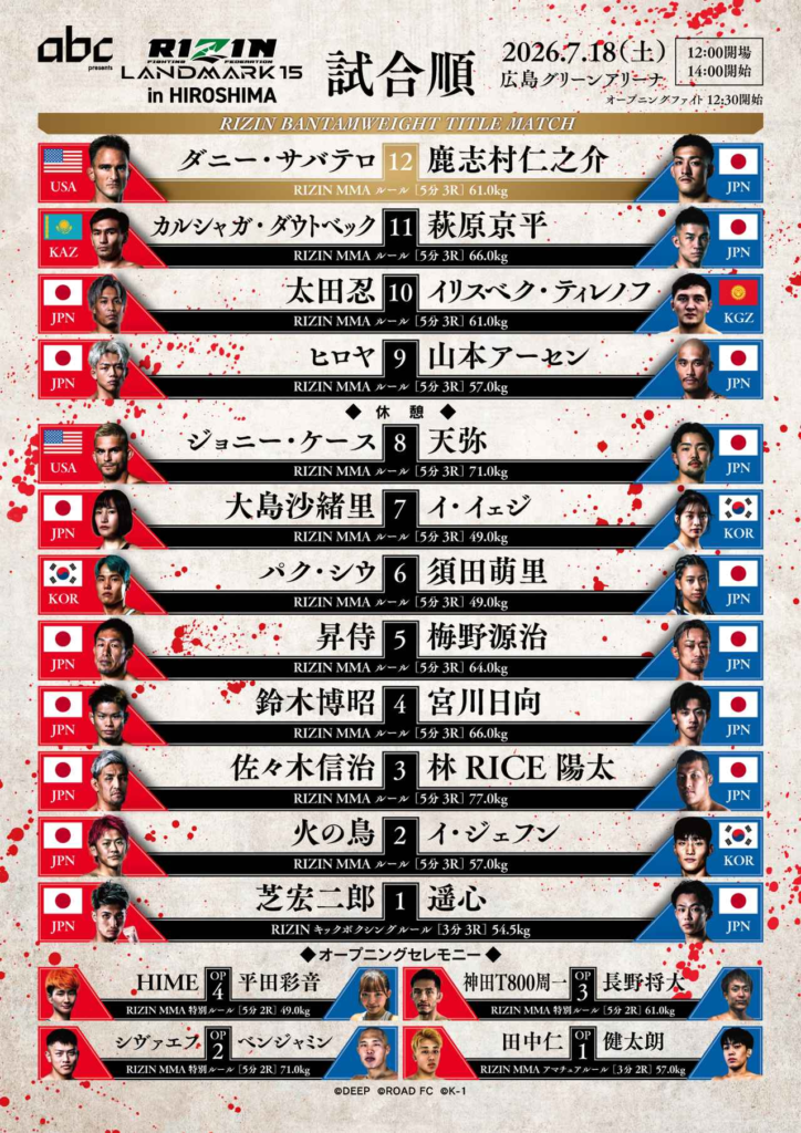 RIZIN LANDMARK.15試合順