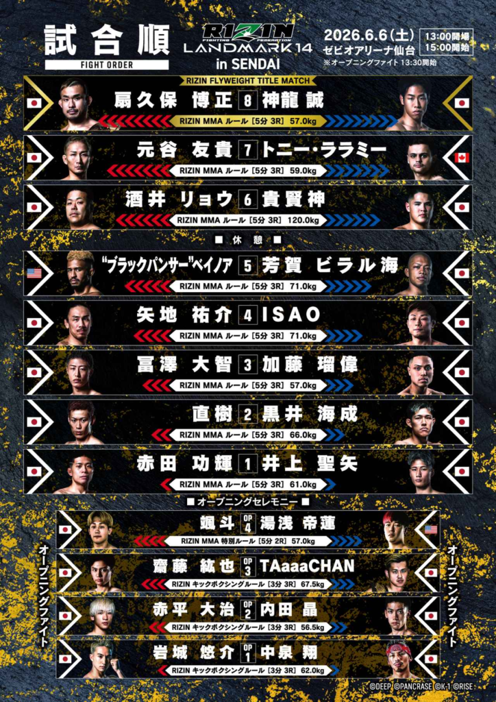 RIZIN LANDMARK.14 in SENDAI 対戦カード