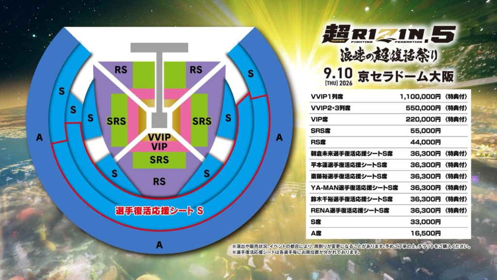 超RIZIN.5 浪速の超復活祭り|チケット情報